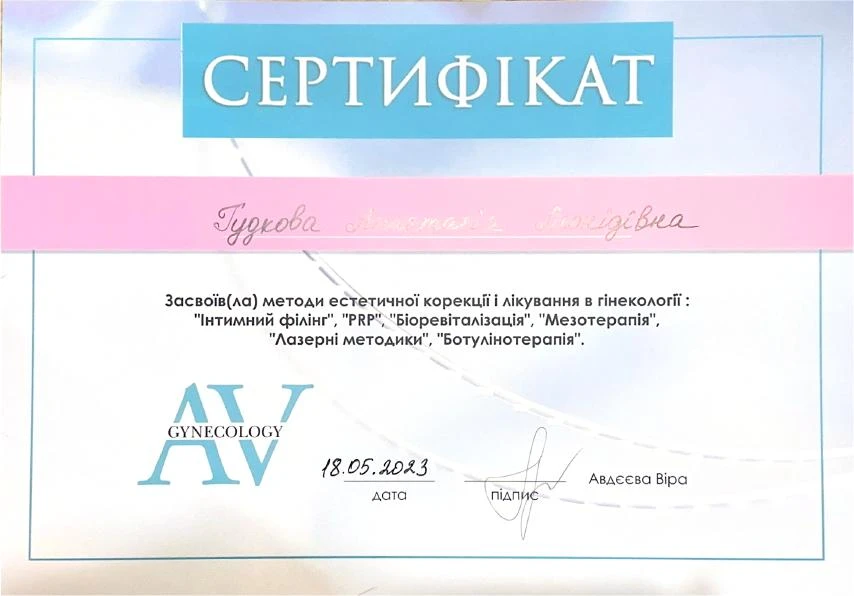 Гудкова Анастасия Леонидовна