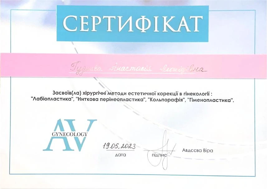 Гудкова Анастасия Леонидовна
