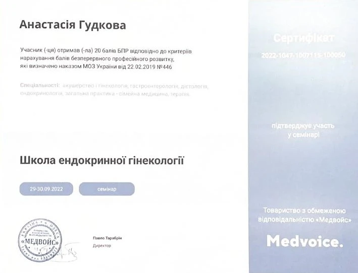Гудкова Анастасия Леонидовна