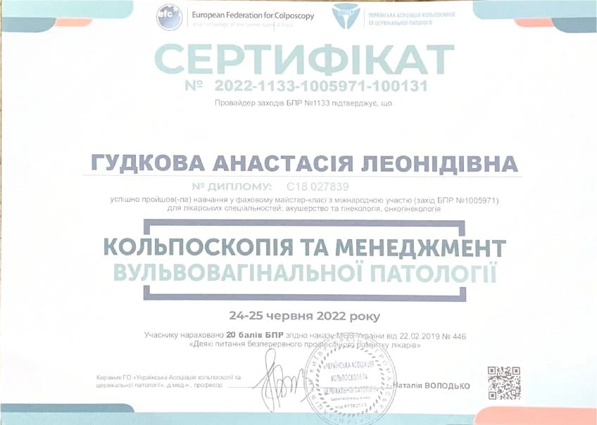 Гудкова Анастасия Леонидовна