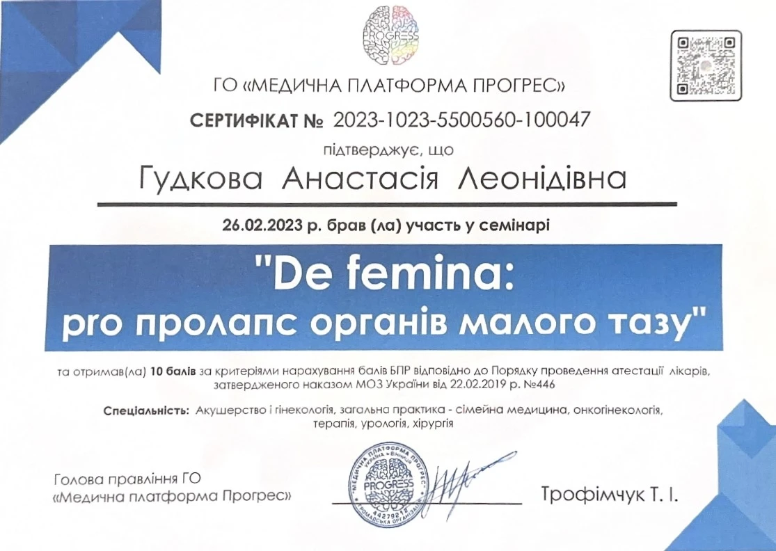 Гудкова Анастасия Леонидовна