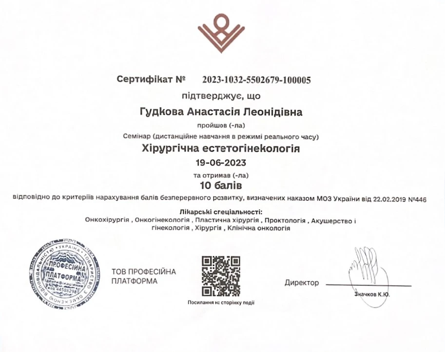 Гудкова Анастасия Леонидовна