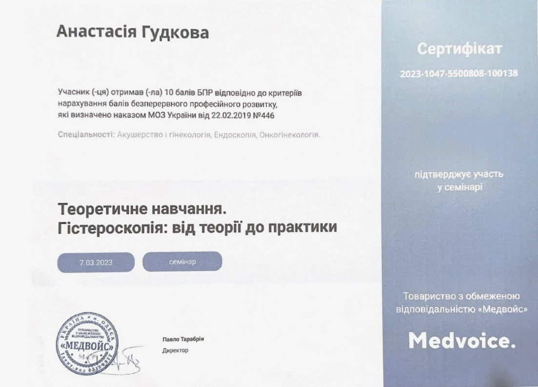 Гудкова Анастасия Леонидовна