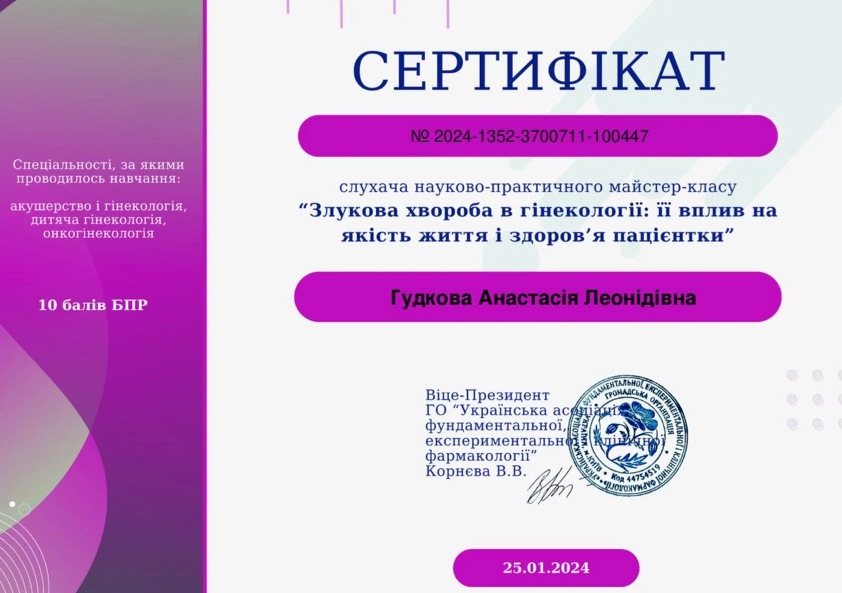 Гудкова Анастасия Леонидовна