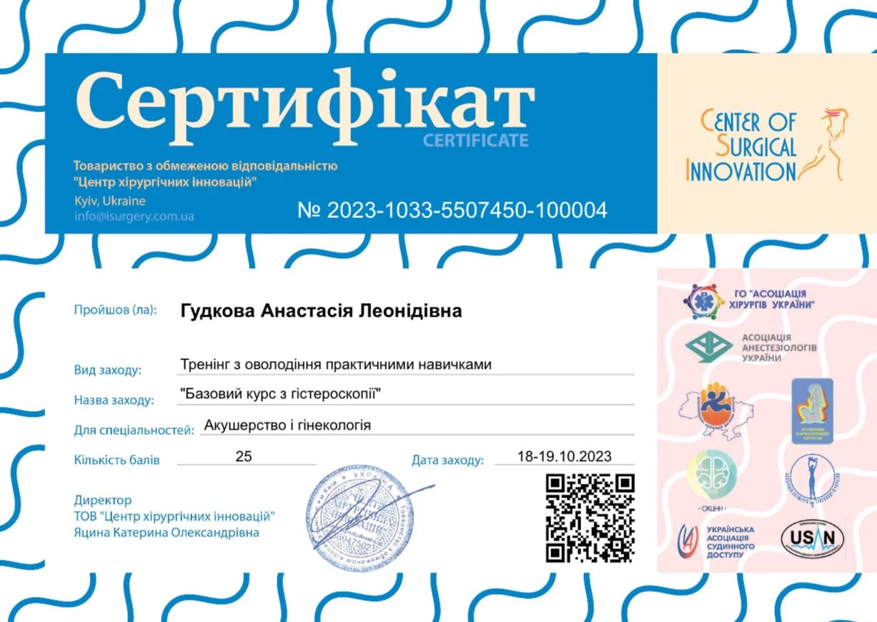 Гудкова Анастасия Леонидовна