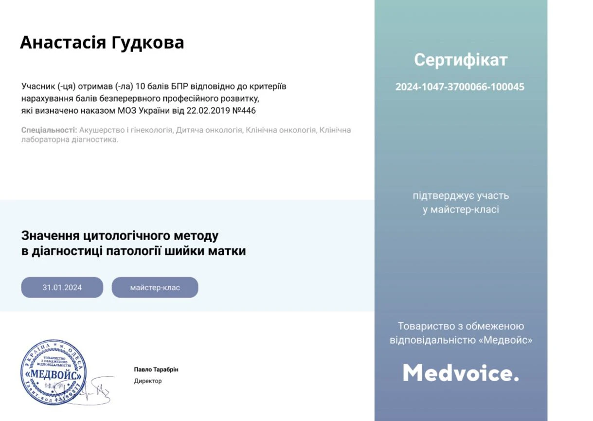 Гудкова Анастасия Леонидовна