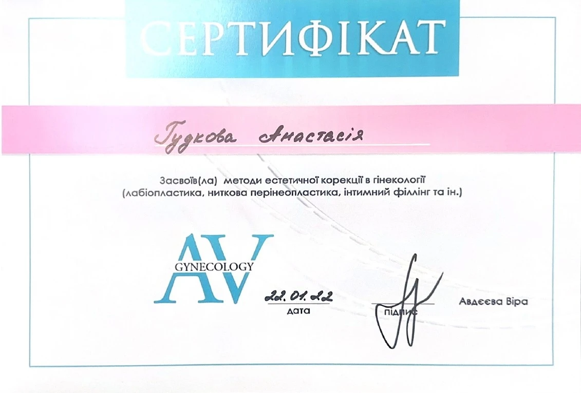 Гудкова Анастасия Леонидовна