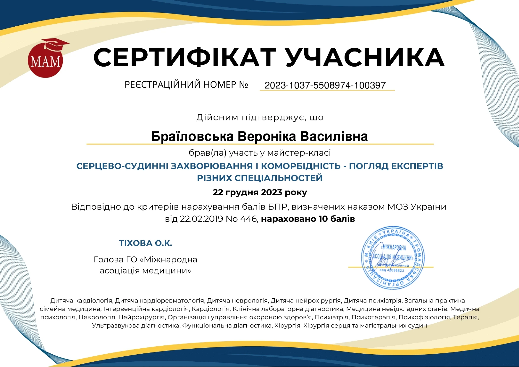 Браїловська Вероніка Василівна