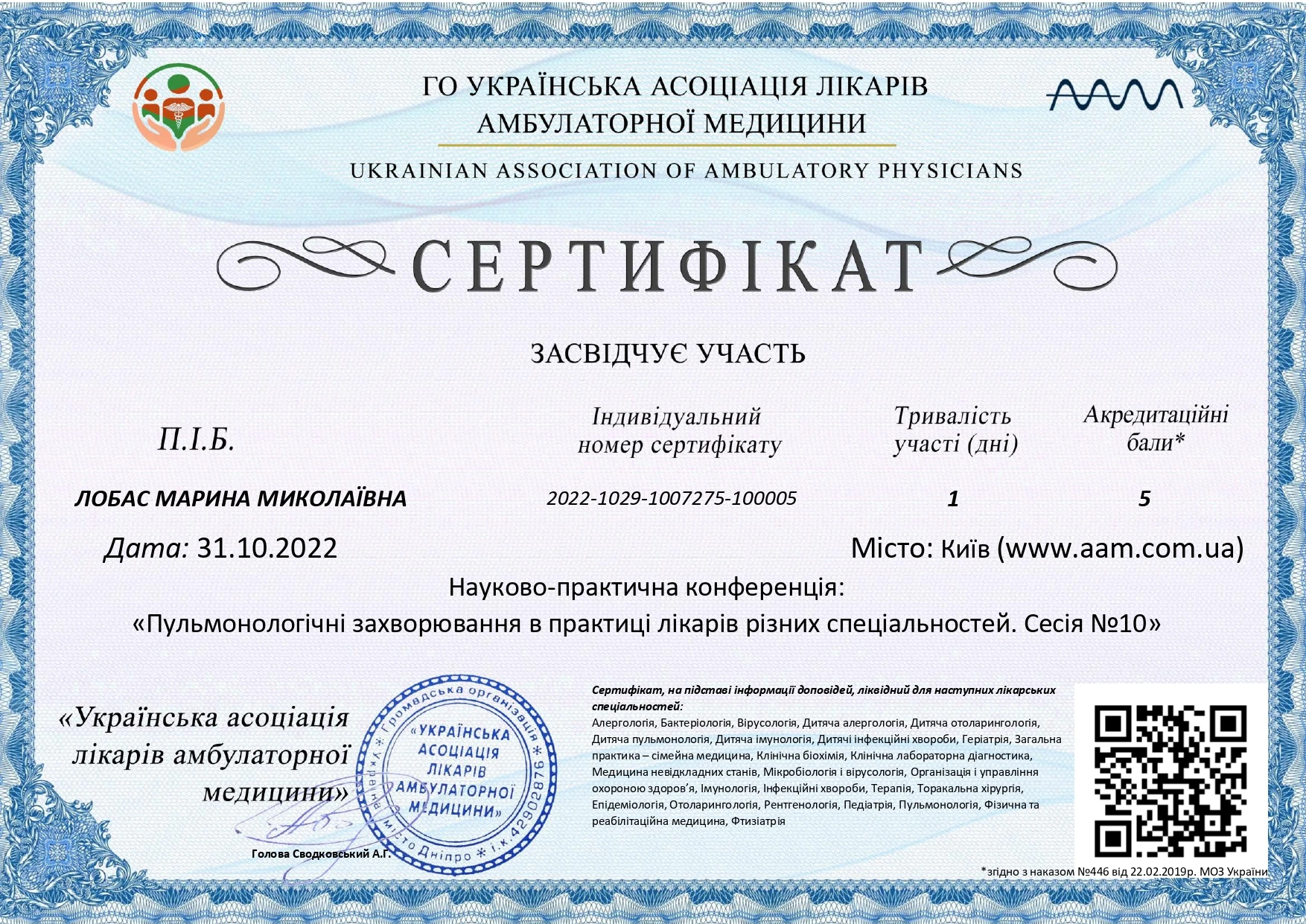 Лобас Марина Миколаївна