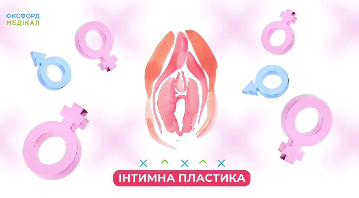 Інтимна контурна пластика